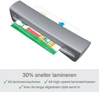Lamineermachine Leitz iLAM Home Office A3 grijs 1 Stuk-5