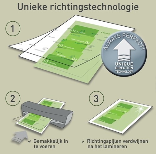 Lamineerhoes Leitz iLAM A4 2x80micron 25 Stuk-1