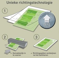 Lamineerhoes Leitz iLAM A5 2x80micron 100 Stuk-8