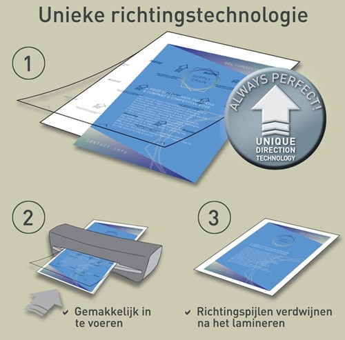 Lamineerhoes Leitz iLAM A4 2x100micron 100 Stuk-10