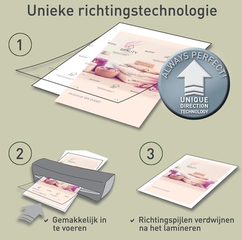 Lamineerhoes Leitz iLAM A3 2x125micron 100 Stuk-2
