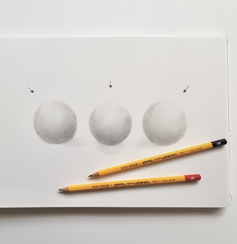 Grafietpotlood Bruynzeel Burotek blik 6 hardheden 6 Stuk-1