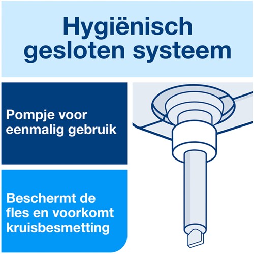 Handzeep Tork S1 Premium vloeibaar gevoelige huid 1 Stuk-2