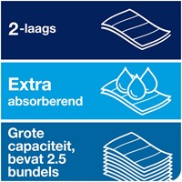 Handdoek Tork H2 Premium 2laags 212x255mm wit 21 Stuk-2