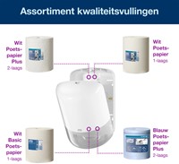 Poetspapierdispenser Tork M2 Elevation wit 1 Stuk-3