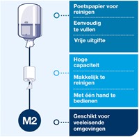 Poetspapierdispenser Tork M2 Elevation wit 1 Stuk-3