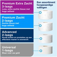 Toiletpapierdispenser Tork T2 jumbo klein wit 1 Stuk-3