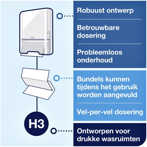 Handdoek Tork H3 Advanced 2laags 248x230mm wit 15 Stuk-2