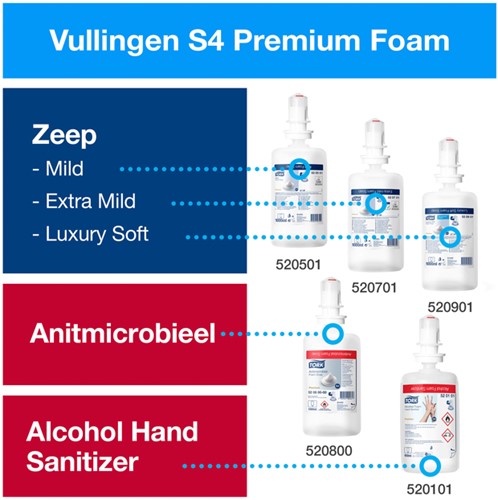 Zeepdispenser Tork S4 Image Line sensor zilver 1 Stuk-3