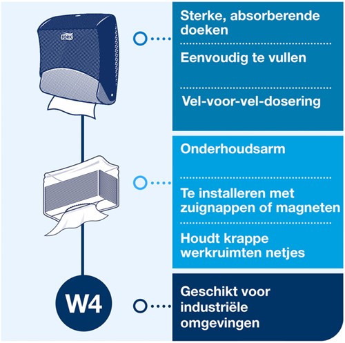 Reinigingsdoekdispenser Tork W4 gevouwen rood 1 Stuk-3