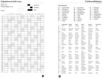 Agendavulling 2027 Succes Mini 1dag/1pagina 1 Stuk-1