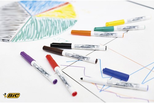 Whiteboardmarker Bic 1741 rond M groen 1 Stuk-3