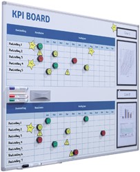 Kpi bord  starterkit visual management 90x120cm 1 Stuk