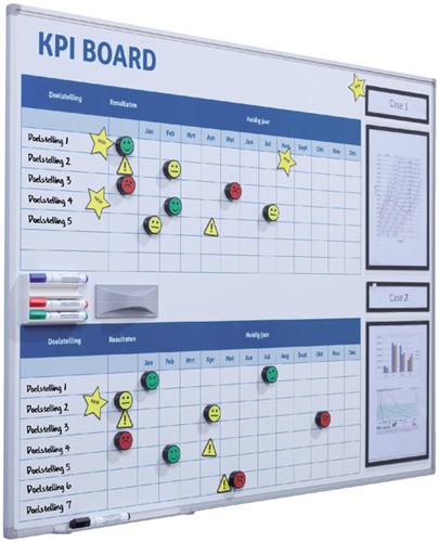 Kpi bord  starterkit visual management 90x120cm 1 Stuk