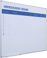 Verbeterbord  starterkit visual mgmt 90x120cm 1 Stuk-3