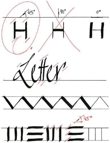 Kalligrafiepen edding 1255 2.0-3.5-5.0mm zwart 3 Stuk-3