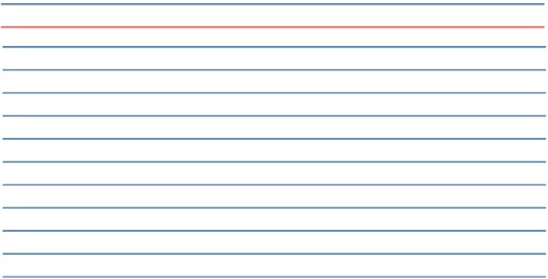 Systeemkaarten A7 75x105mm 100 stuks 100 Stuk