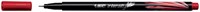 Fineliner Bic Intensity F rood 1 Stuk