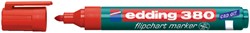 Viltstift edding 380 flipover rond 1.5-3mm rood 1 Stuk