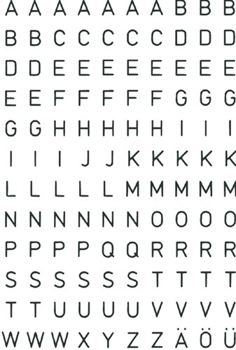 Etiket HERMA 4154 5mm letter A-Z zwart op transp 2 Vel