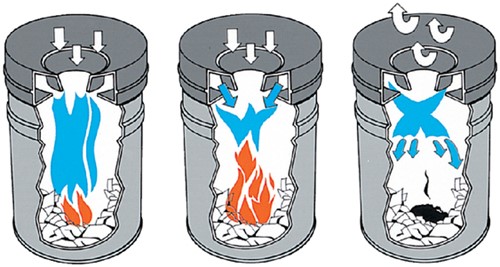 Papierbak vlamdover Vepabins 110liter zwart 1 Stuk-2