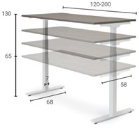 Ergonomische werkplek, elektrisch verstelbaar van 65-130cm.   In diverse afmetingen en kleuren leverbaar!-2